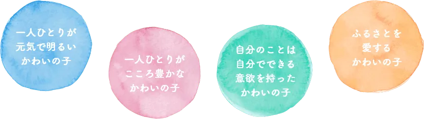 保育目標